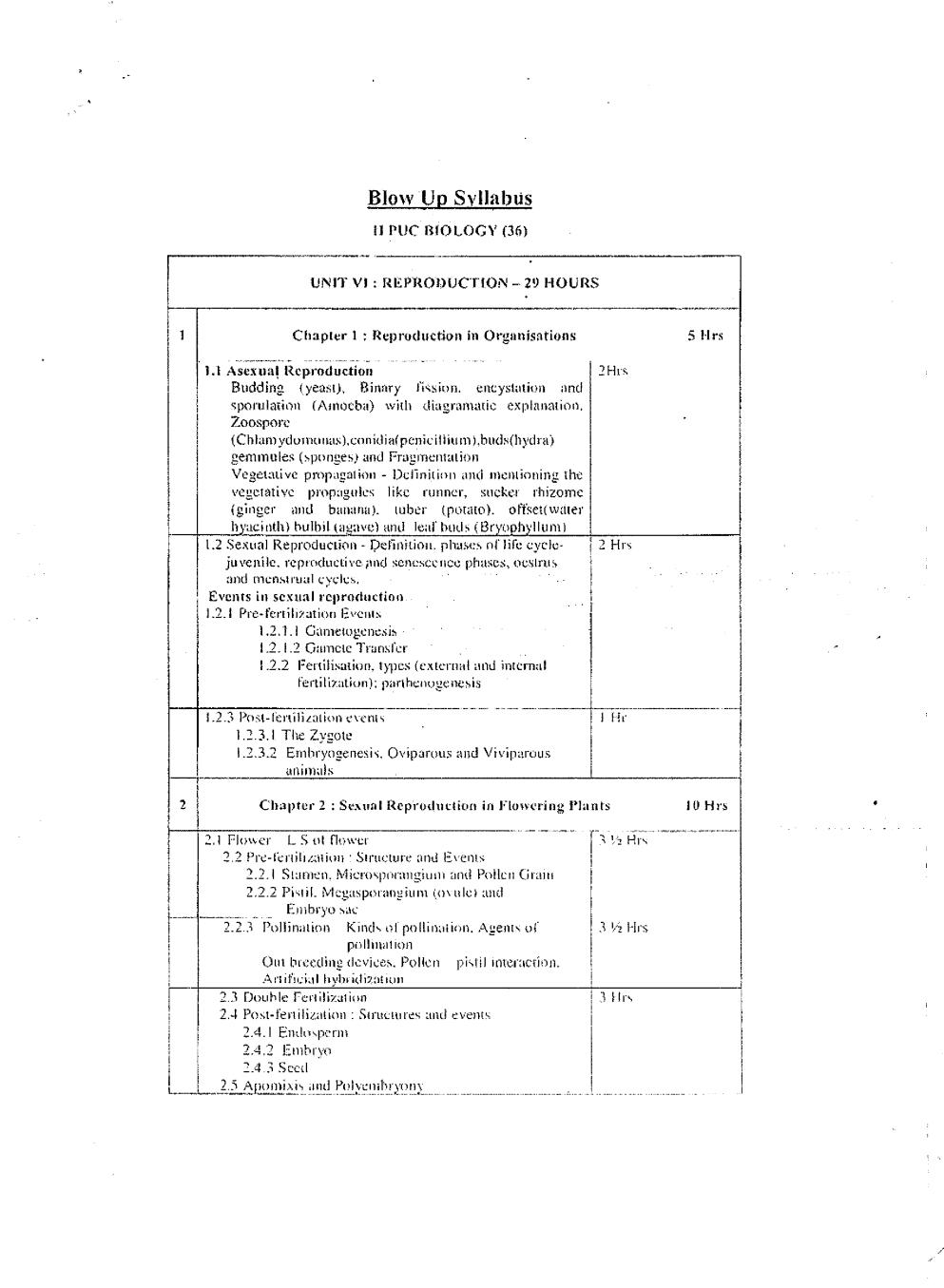 2nd PUC Syllabus for Biology - Page 1