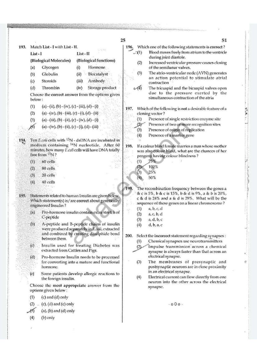 NEET 2022 Question Paper (PDF Available) - Download Here