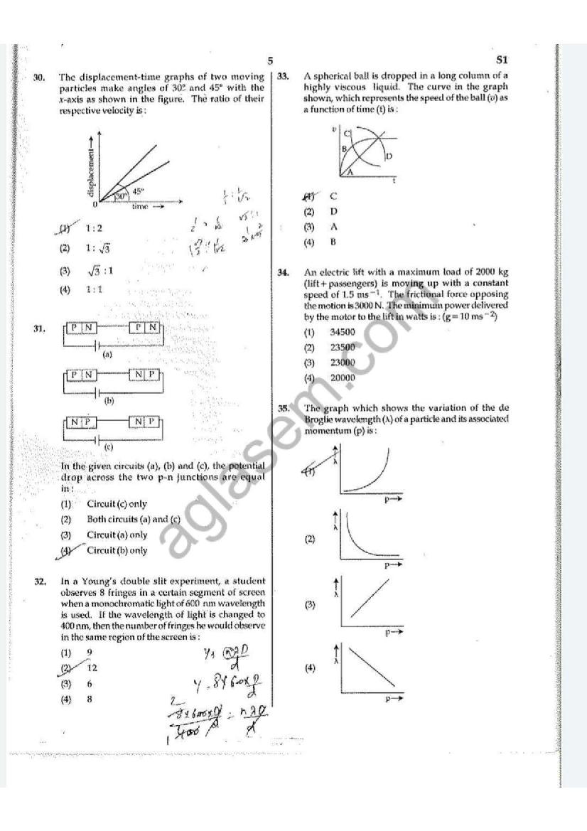 NEET 2022 Question Paper (PDF Available) - Download Here