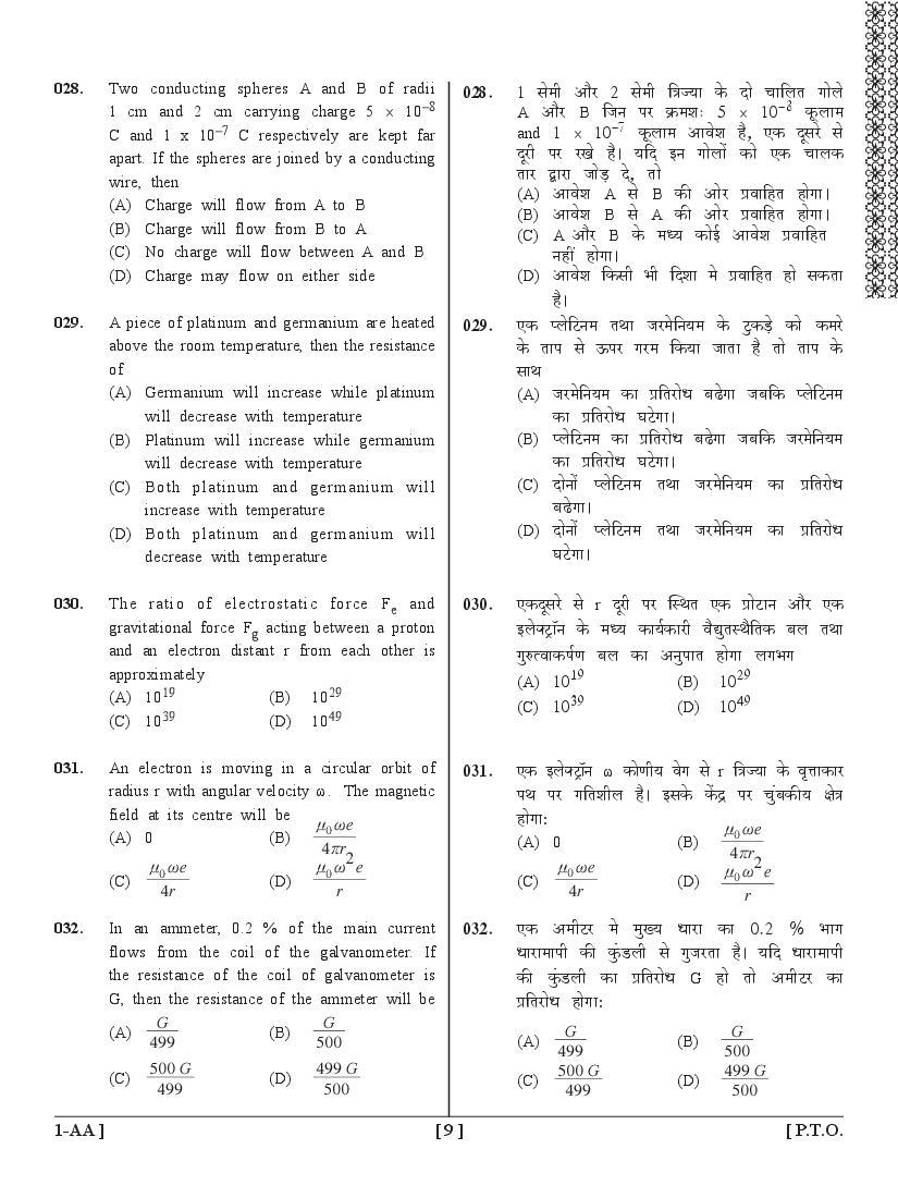 UPSEE PCM Question Papers PDF (Paper 1, 2015-2020) with Answer Keys