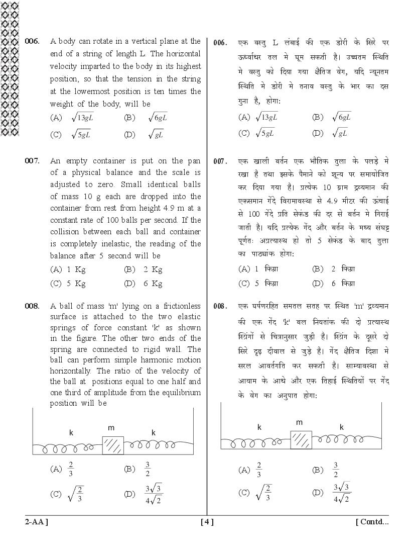UPSEE PCB Question Papers PDF (Paper 2, 2015-2020) with Answer Keys