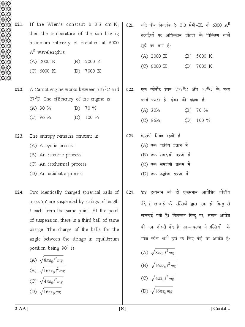 UPSEE PCB Question Papers PDF (Paper 2, 2015-2020) with Answer Keys