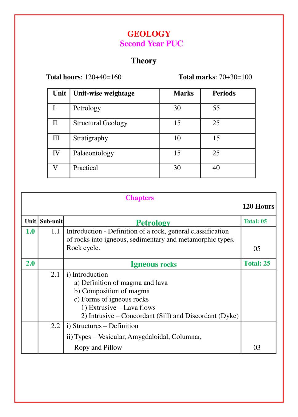 2nd PUC Syllabus for Geology - Page 1
