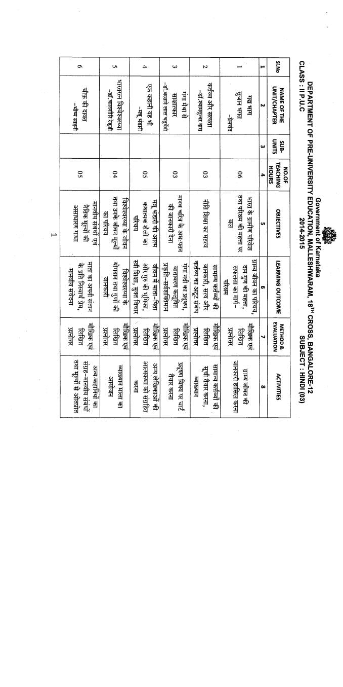 2nd PUC Syllabus for Hindi - Page 1