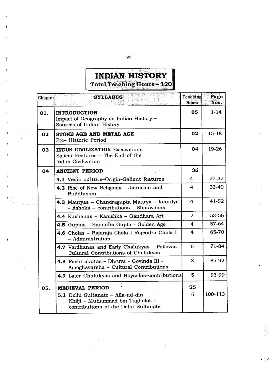 2nd PUC Syllabus for History - Page 1