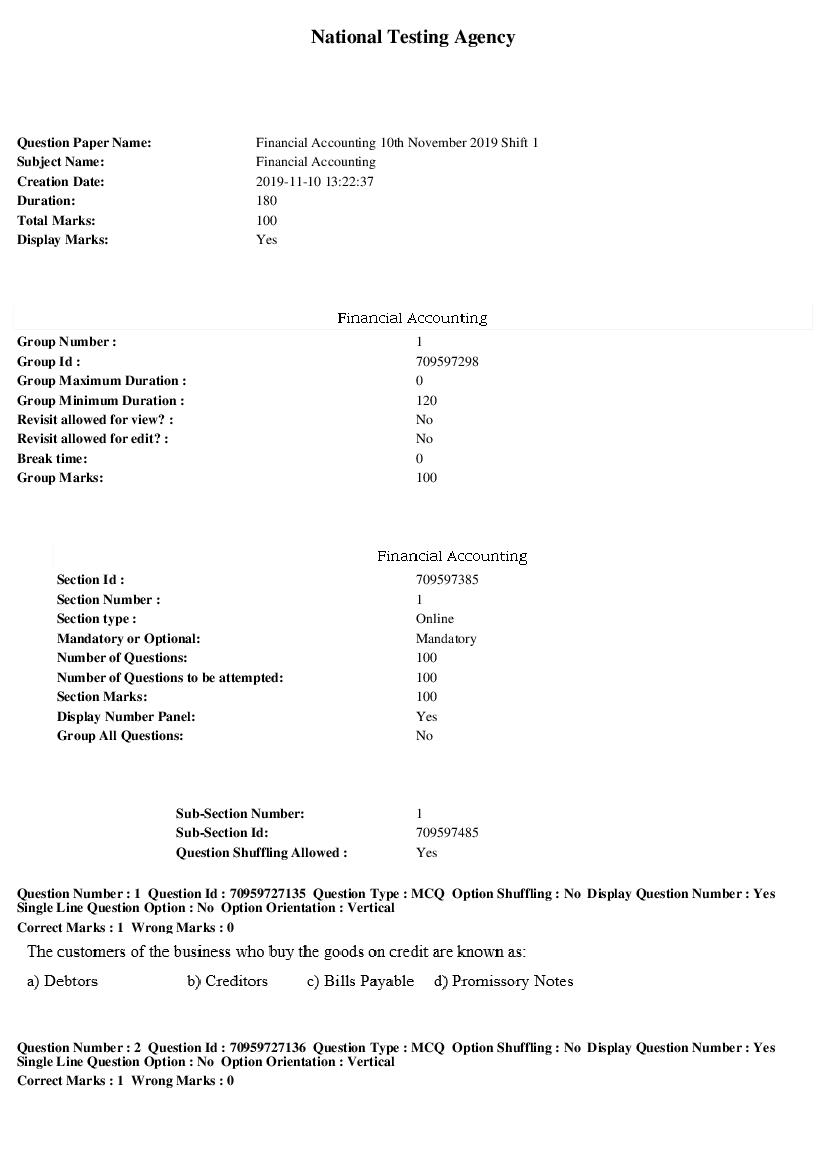 SWAYAM 2019 Question Paper Financial Accounting - Page 1 of 21