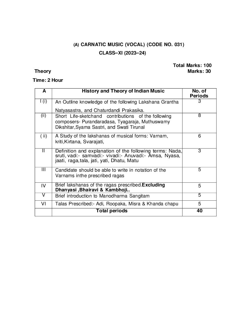 CBSE Class 11 Class 12 Syllabus 2023-24 Carnatic Music - Page 1