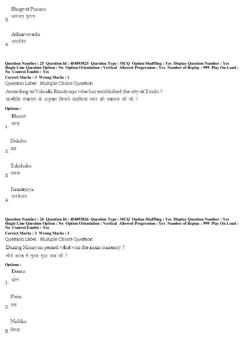BHU PET 2019 Question Papers PDF (87 Papers, CBT)