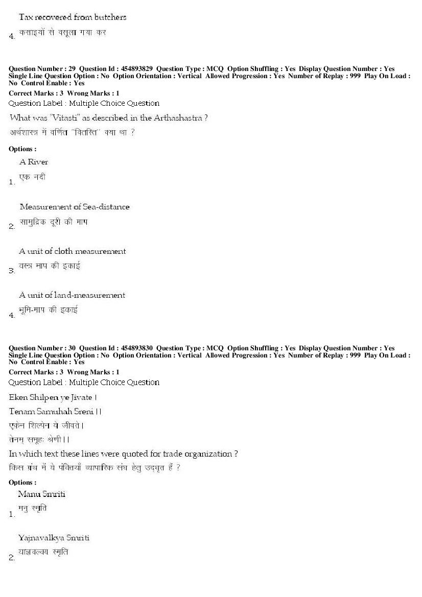 BHU PET 2019 Question Papers PDF (87 Papers, CBT)