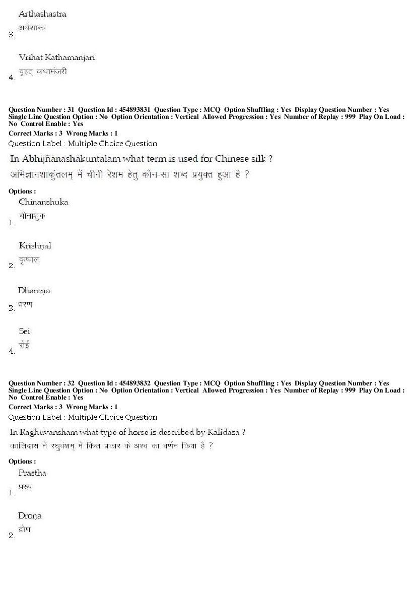 BHU PET 2019 Question Papers PDF (87 Papers, CBT)