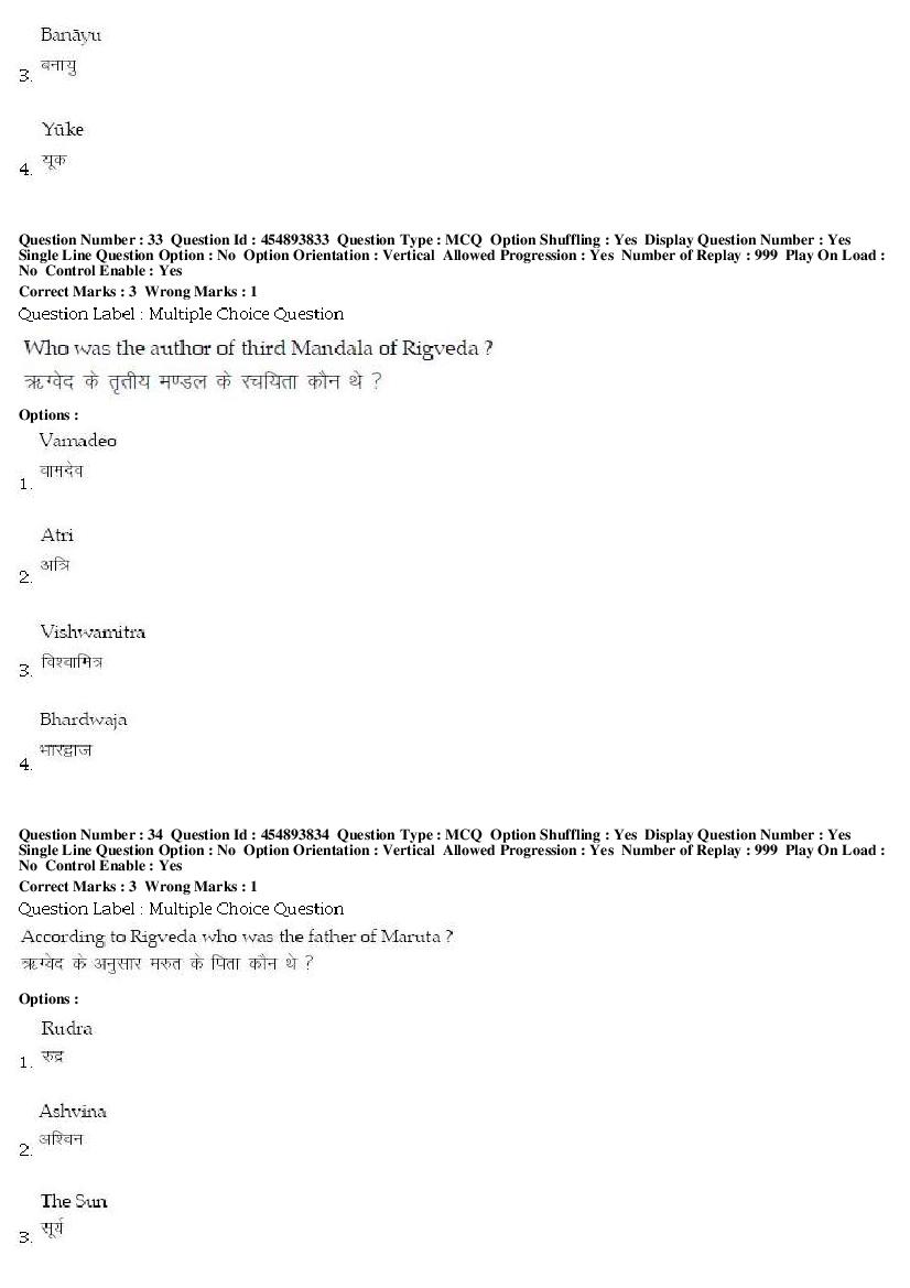 BHU PET 2019 Question Papers PDF (87 Papers, CBT)