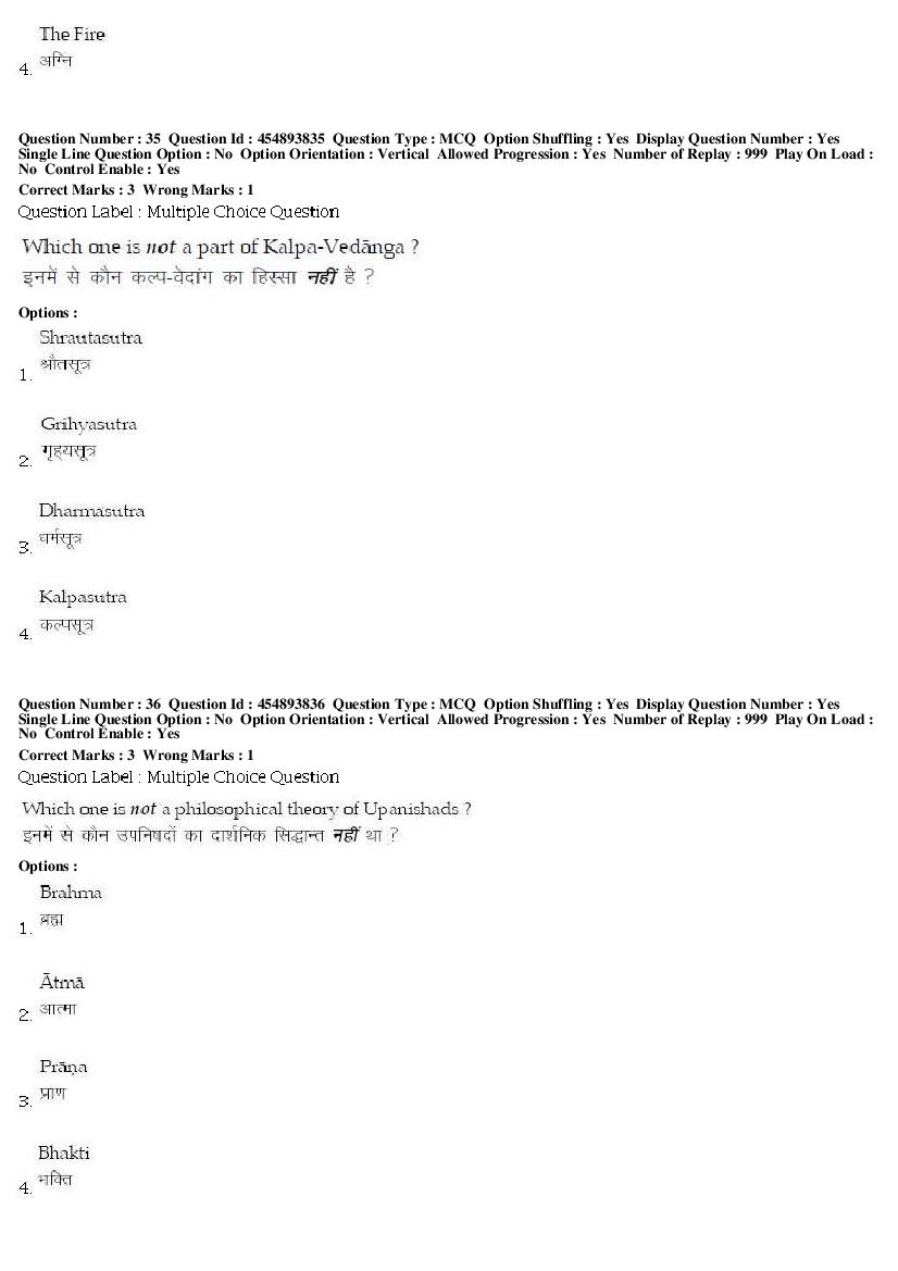 BHU PET 2019 Question Papers PDF (87 Papers, CBT)