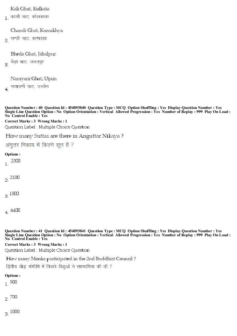 BHU PET 2019 Question Papers PDF (87 Papers, CBT)