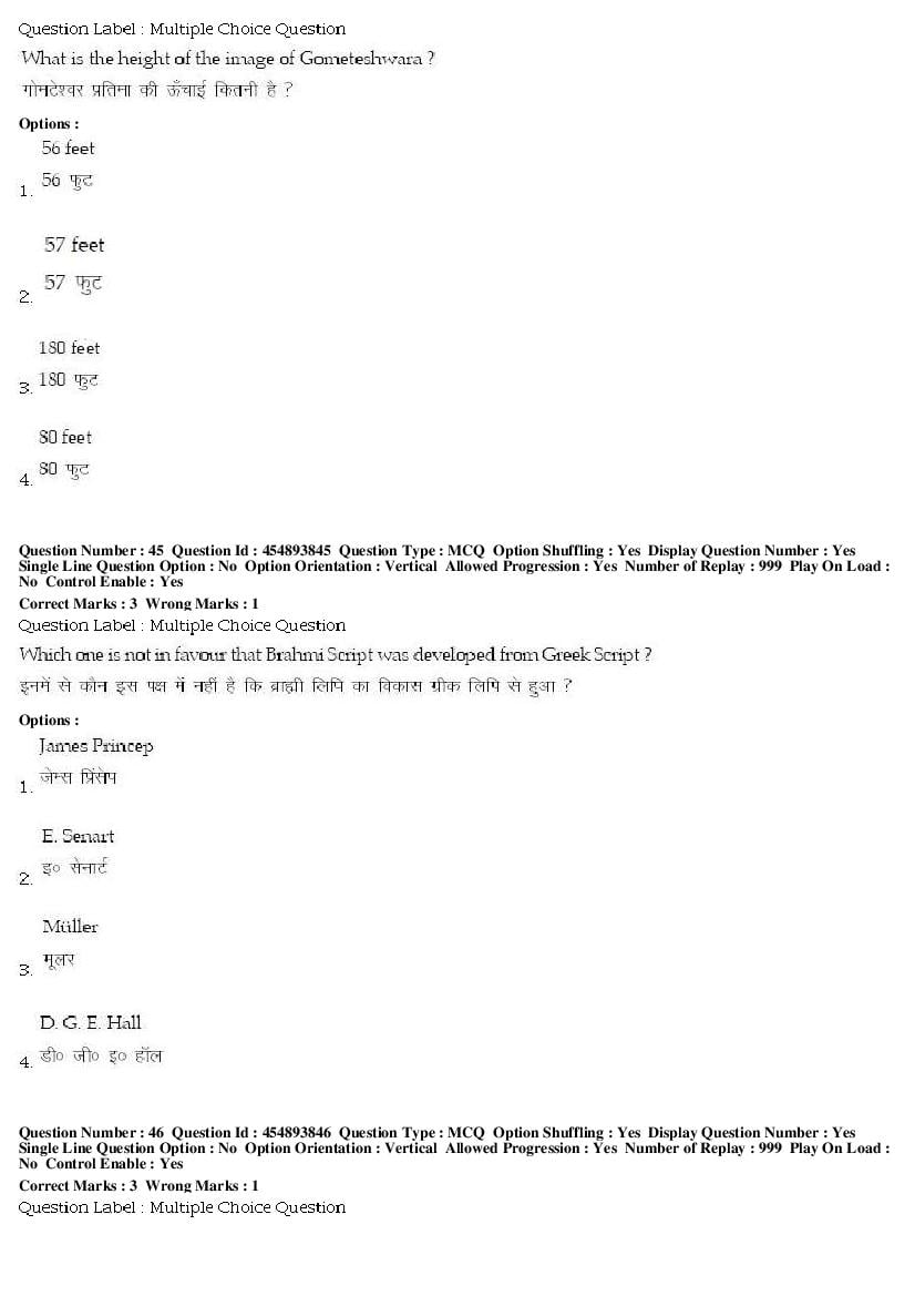 BHU PET 2019 Question Papers PDF (87 Papers, CBT)