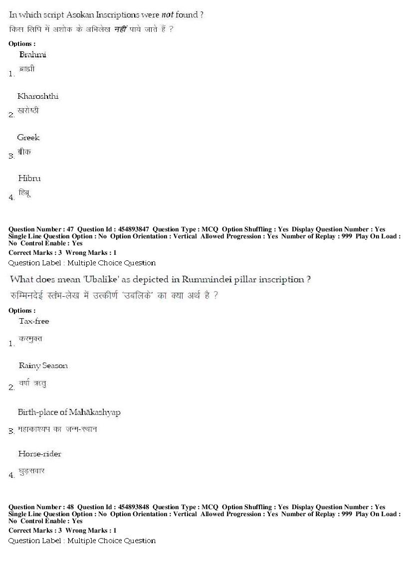 BHU PET 2019 Question Papers PDF (87 Papers, CBT)
