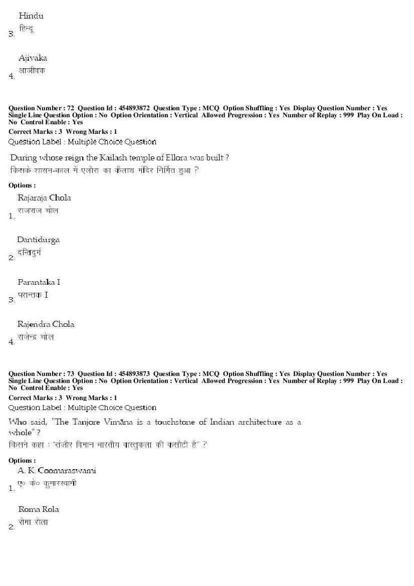 BHU PET 2019 Question Papers PDF (87 Papers, CBT)