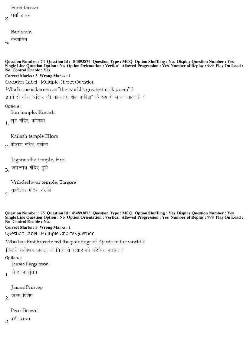 BHU PET 2019 Question Papers PDF (87 Papers, CBT)