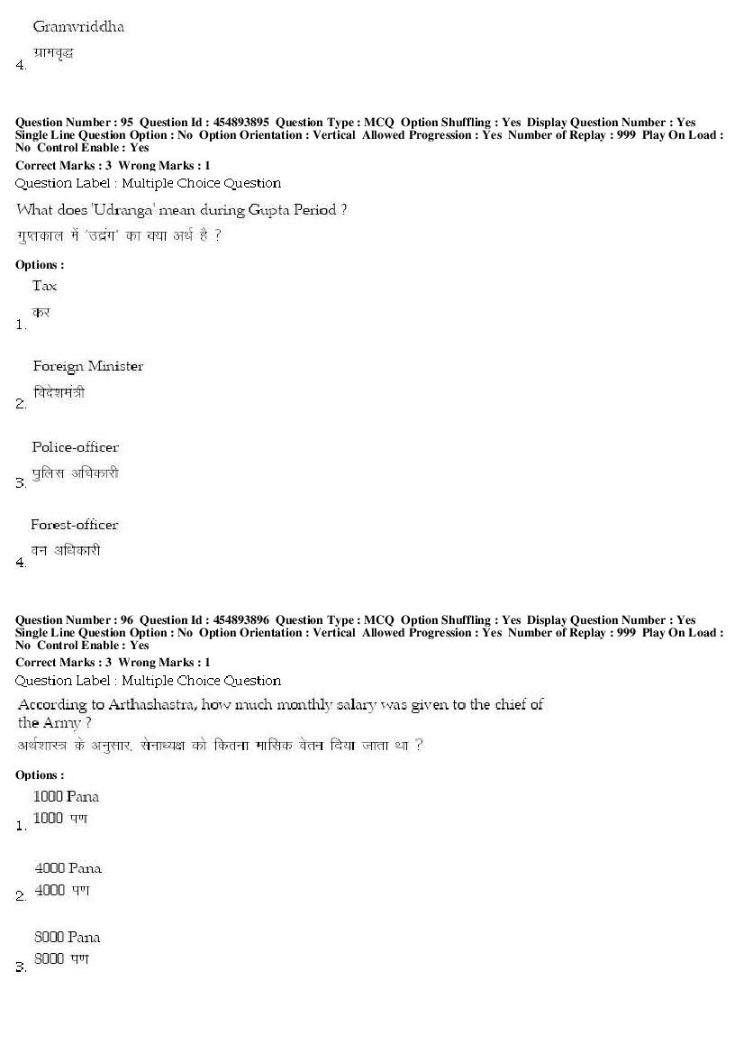 BHU PET 2019 Question Papers PDF (87 Papers, CBT)
