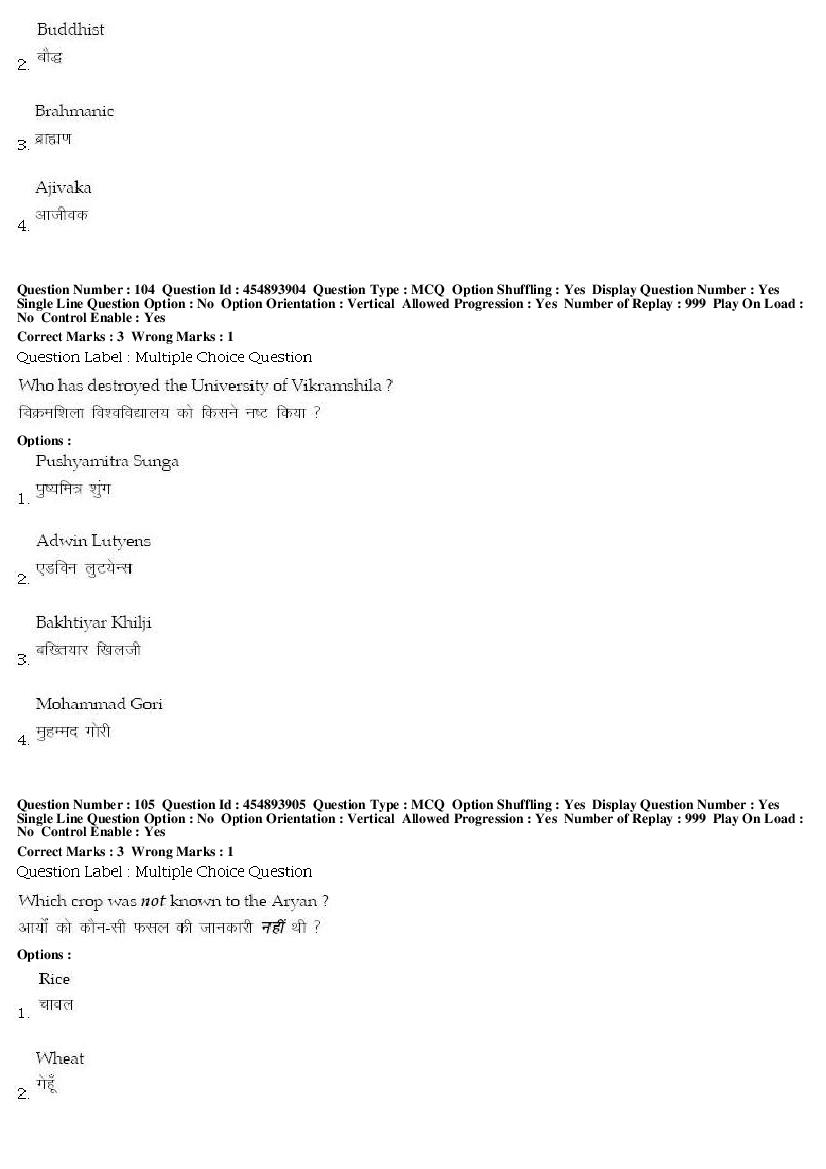 BHU PET 2019 Question Papers PDF (87 Papers, CBT)