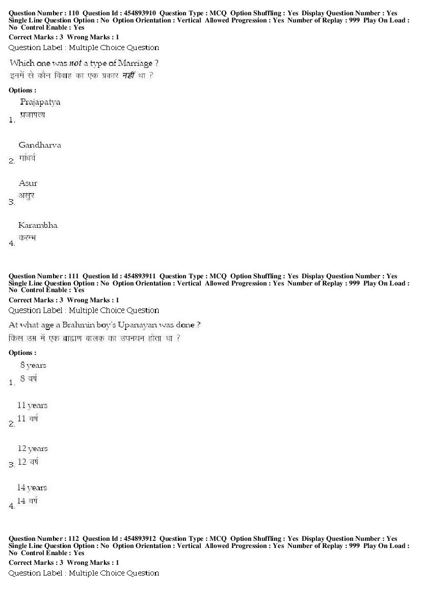 BHU PET 2019 Question Papers PDF (87 Papers, CBT)