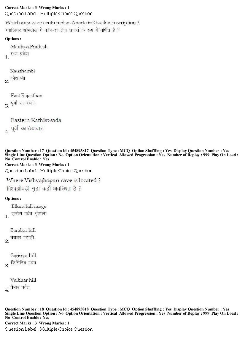 BHU PET 2019 Question Papers PDF (87 Papers, CBT)