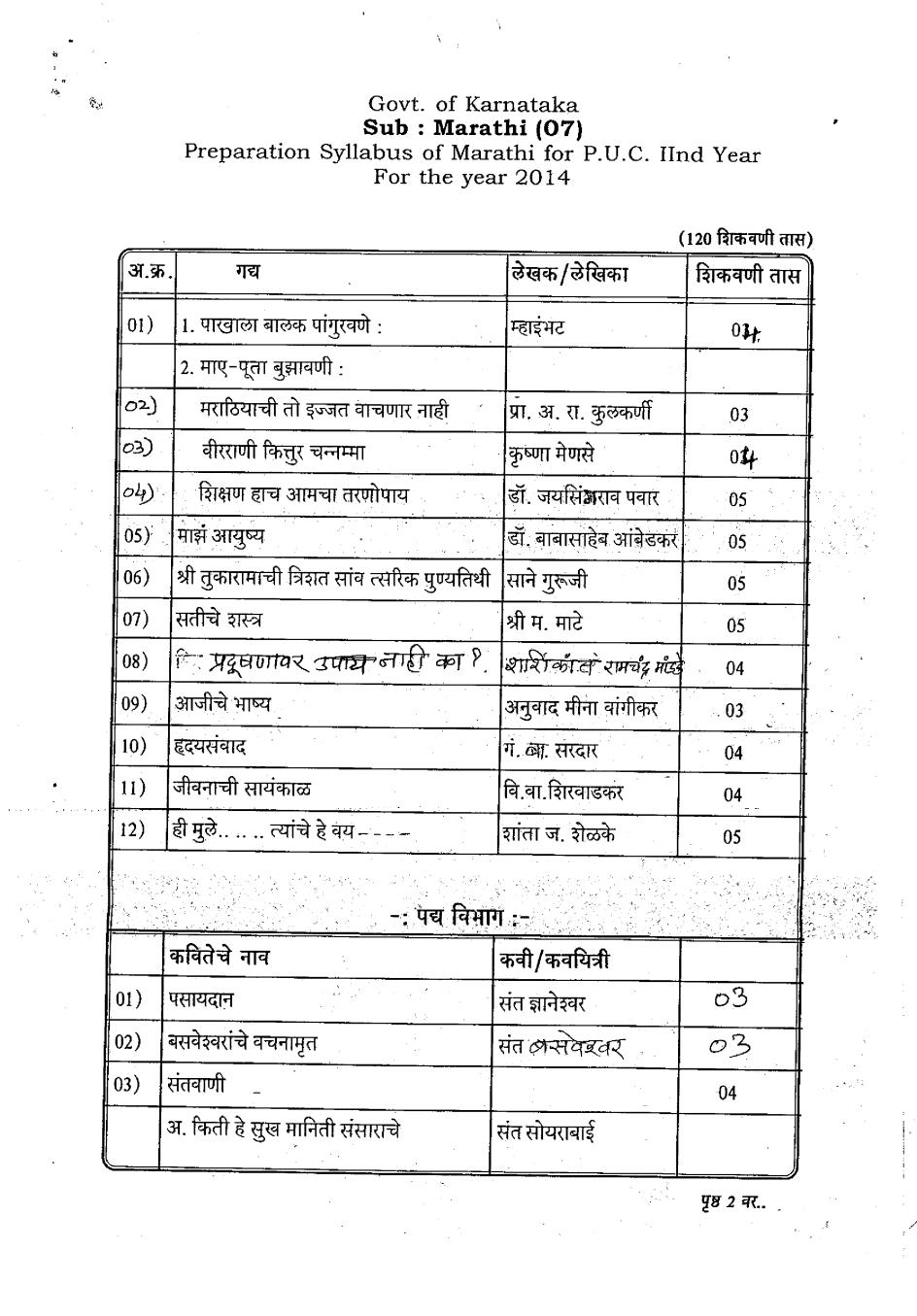2nd PUC Syllabus for Marathi - Page 1