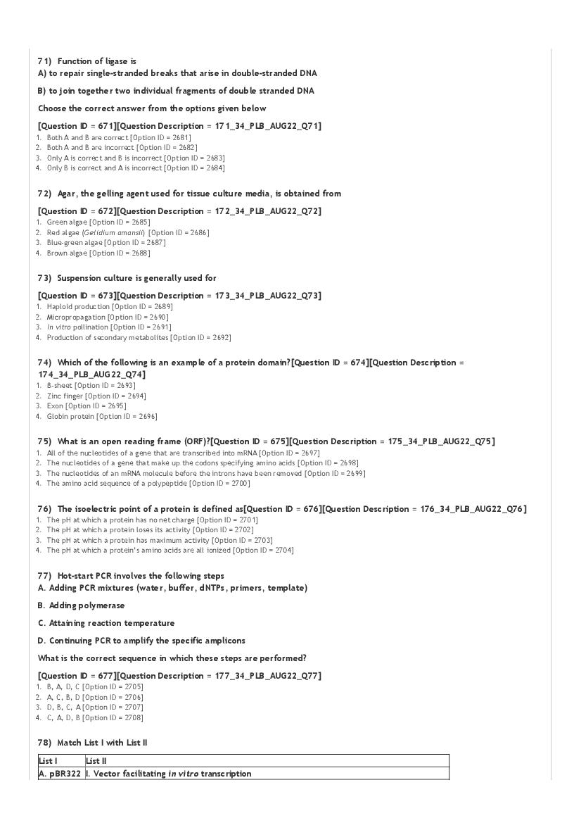 ICAR AIEEA PG 2022 Question Paper PDF (20 Subjects)