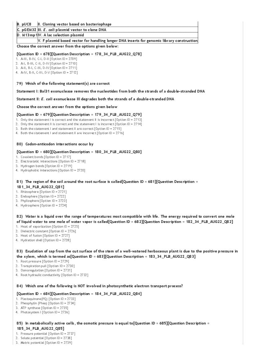 ICAR AIEEA PG 2022 Question Paper PDF (20 Subjects)