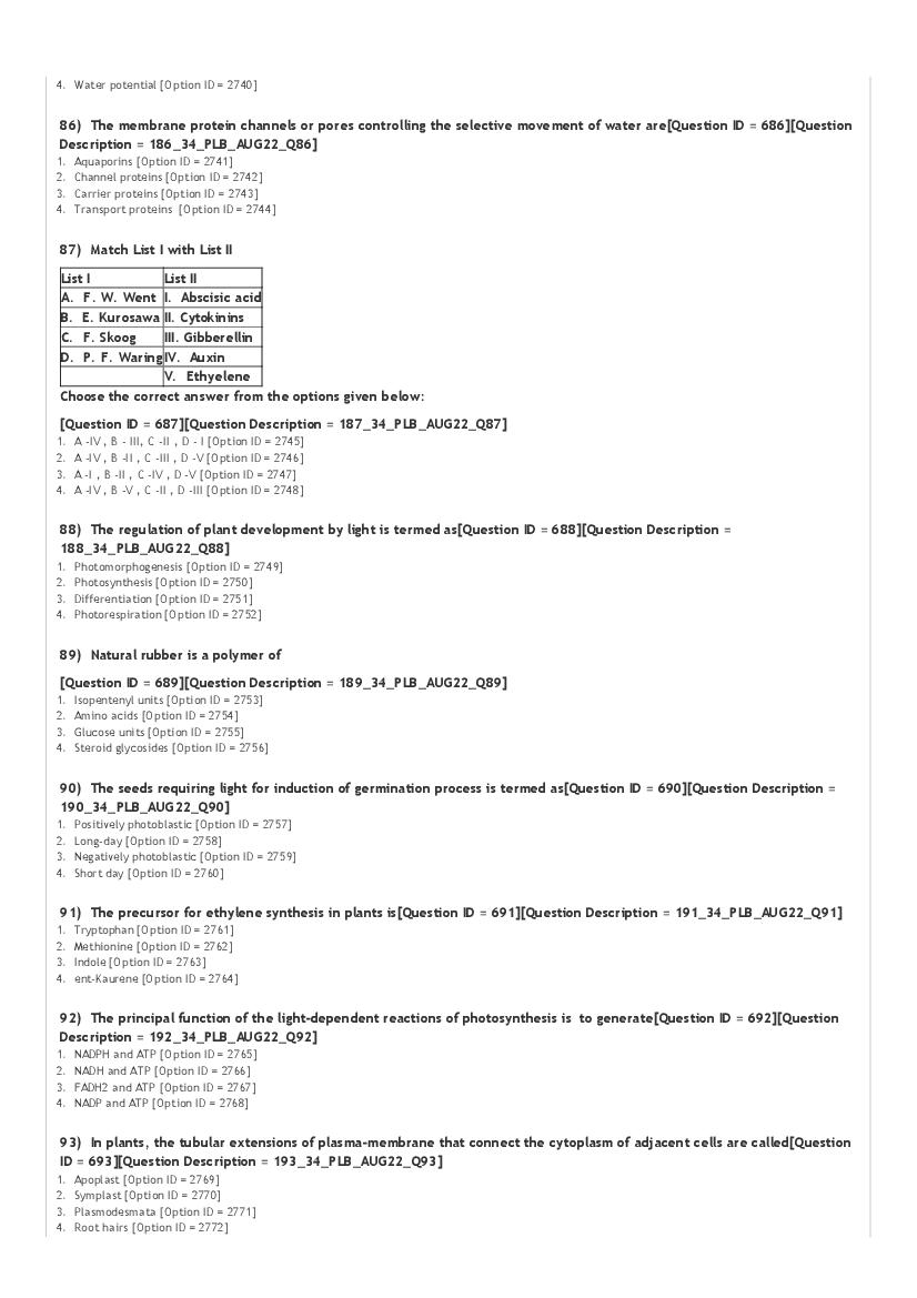 ICAR AIEEA PG 2022 Question Paper PDF (20 Subjects)