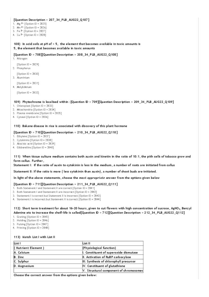 ICAR AIEEA PG 2022 Question Paper PDF (20 Subjects)