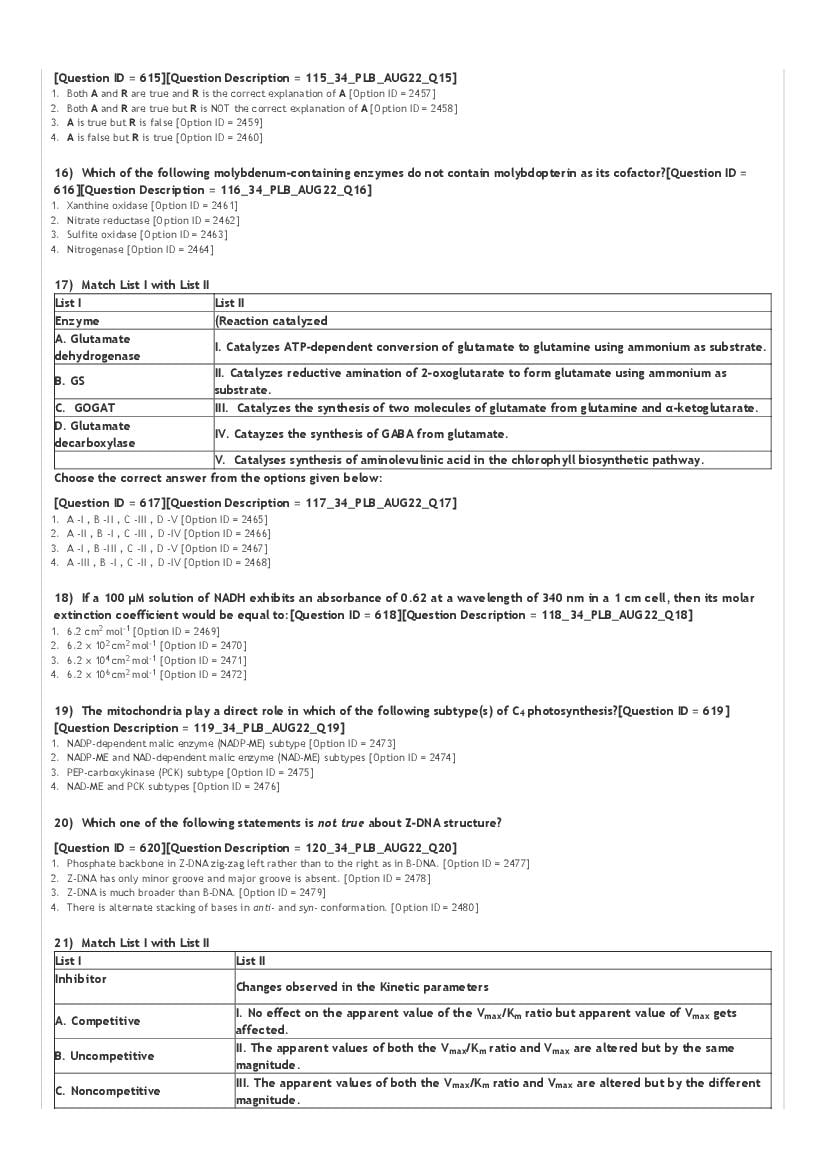 ICAR AIEEA PG 2022 Question Paper PDF (20 Subjects)