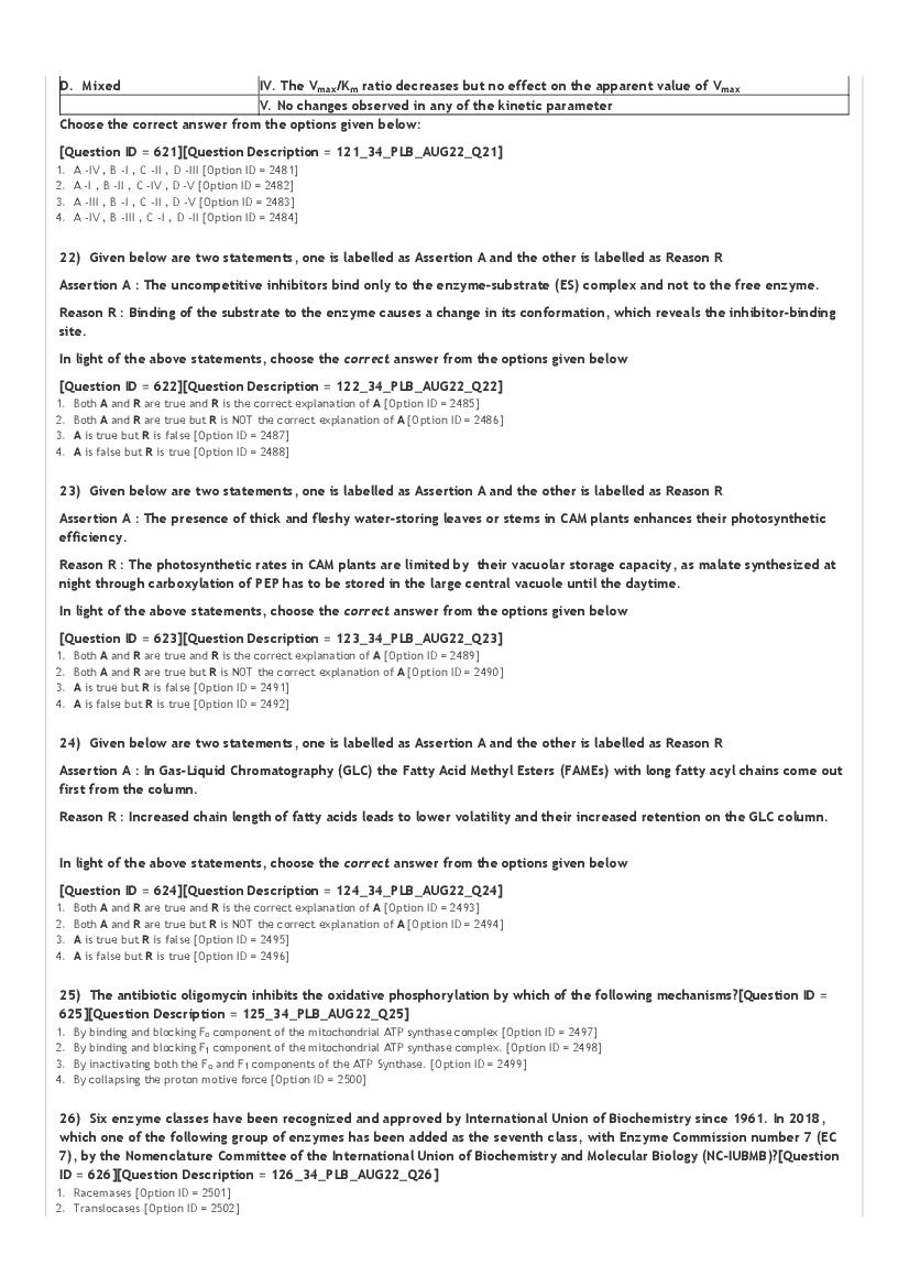 ICAR AIEEA PG 2022 Question Paper PDF (20 Subjects)