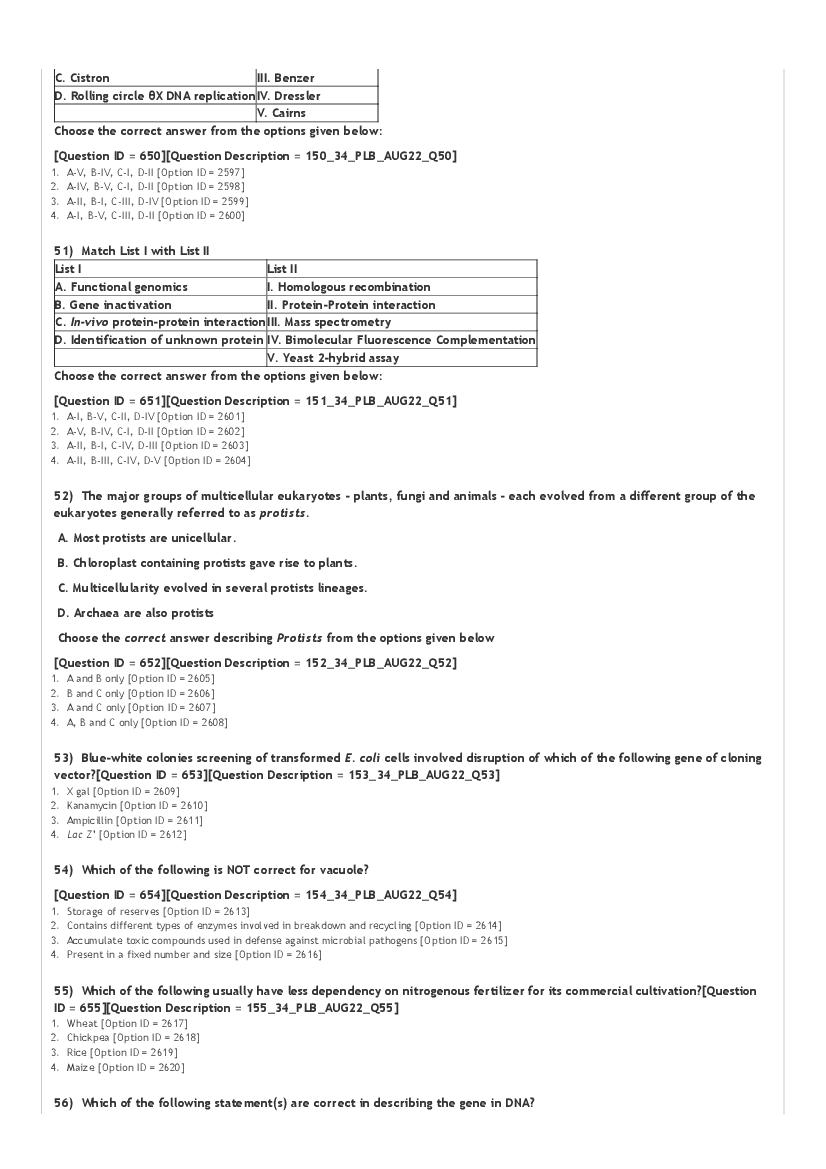 ICAR AIEEA PG 2022 Question Paper PDF (20 Subjects)