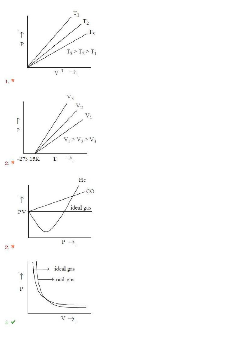 TS EAMCET 2018 Question Paper PDF with Answer Keys (Shift-wise)