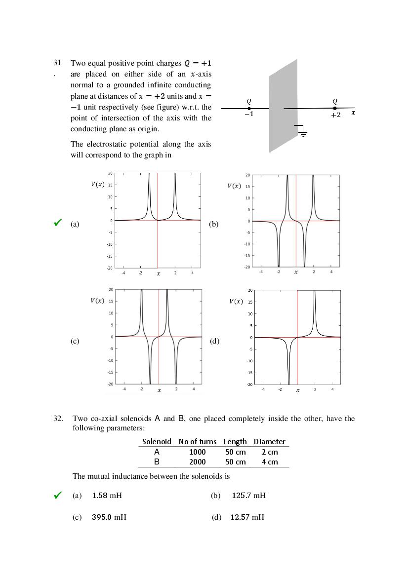TIFR GS 2022 Question Paper PDF (6 Papers incl. Wildlife Biology)