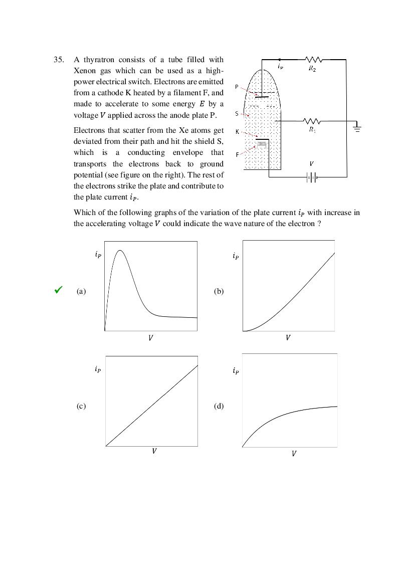 TIFR GS 2022 Question Paper PDF (6 Papers incl. Wildlife Biology)