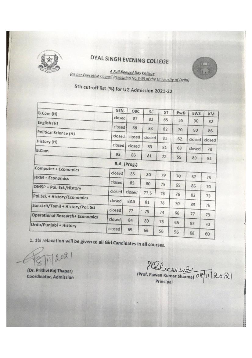 Dyal Singh Evening College Fifth Cut Off List 2021 - Page 1