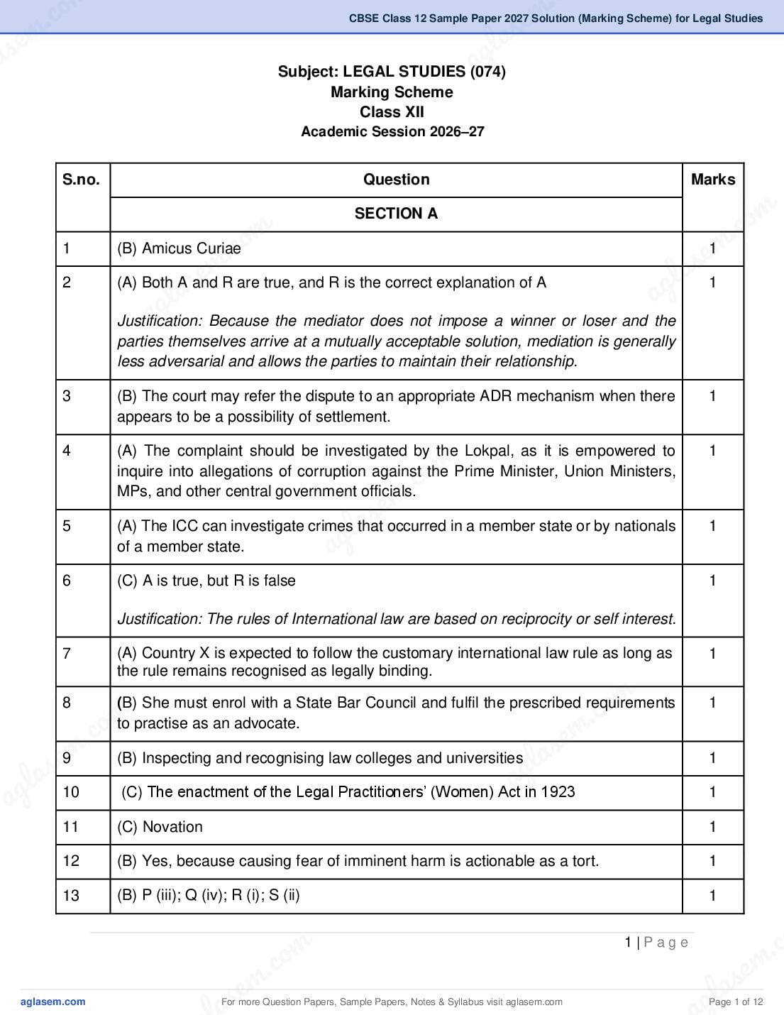 CBSE Class 12 Sample Paper 2027 Solution (Marking Scheme) for Legal Studies - Page 1 of 12