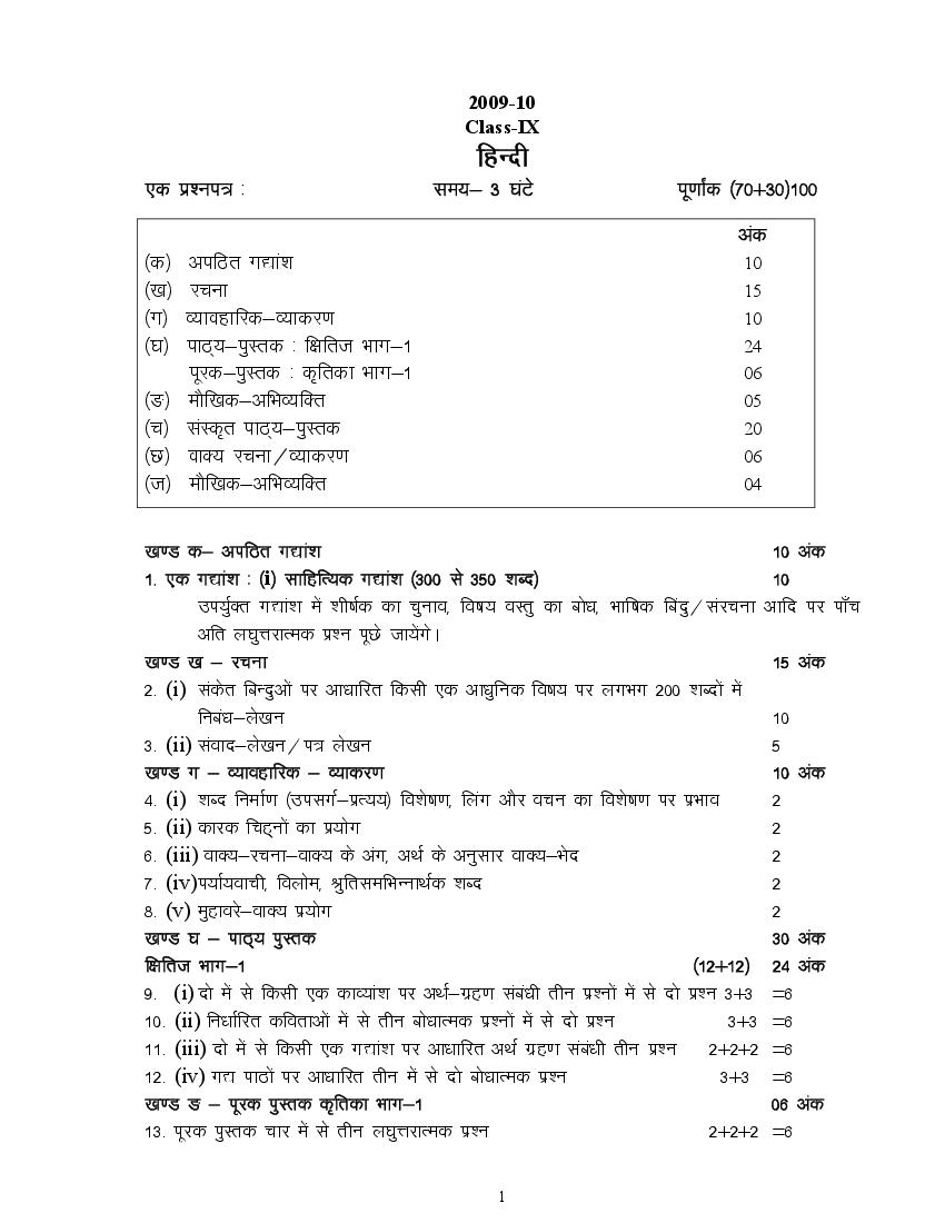 Uttrakhand Board Class 9 Syllabus 2020-21 - Page 1