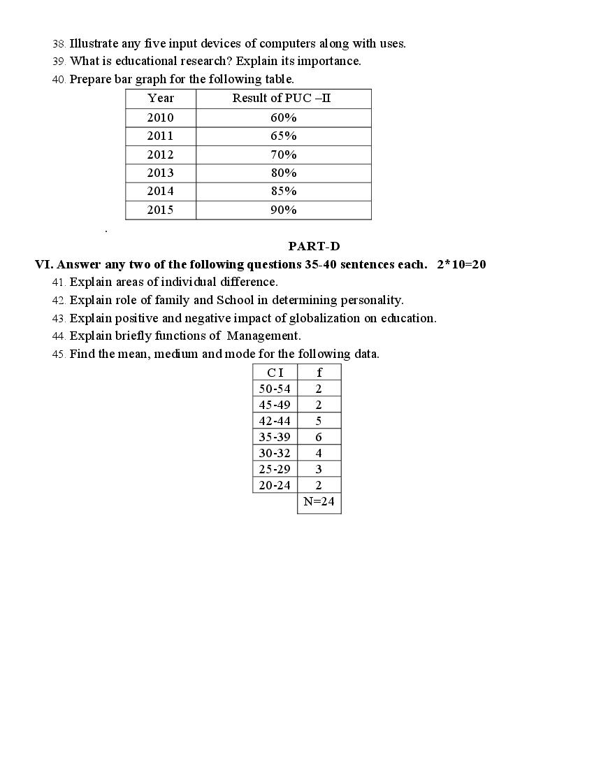 karnataka-2nd-puc-education-model-question-paper-2023-pdf