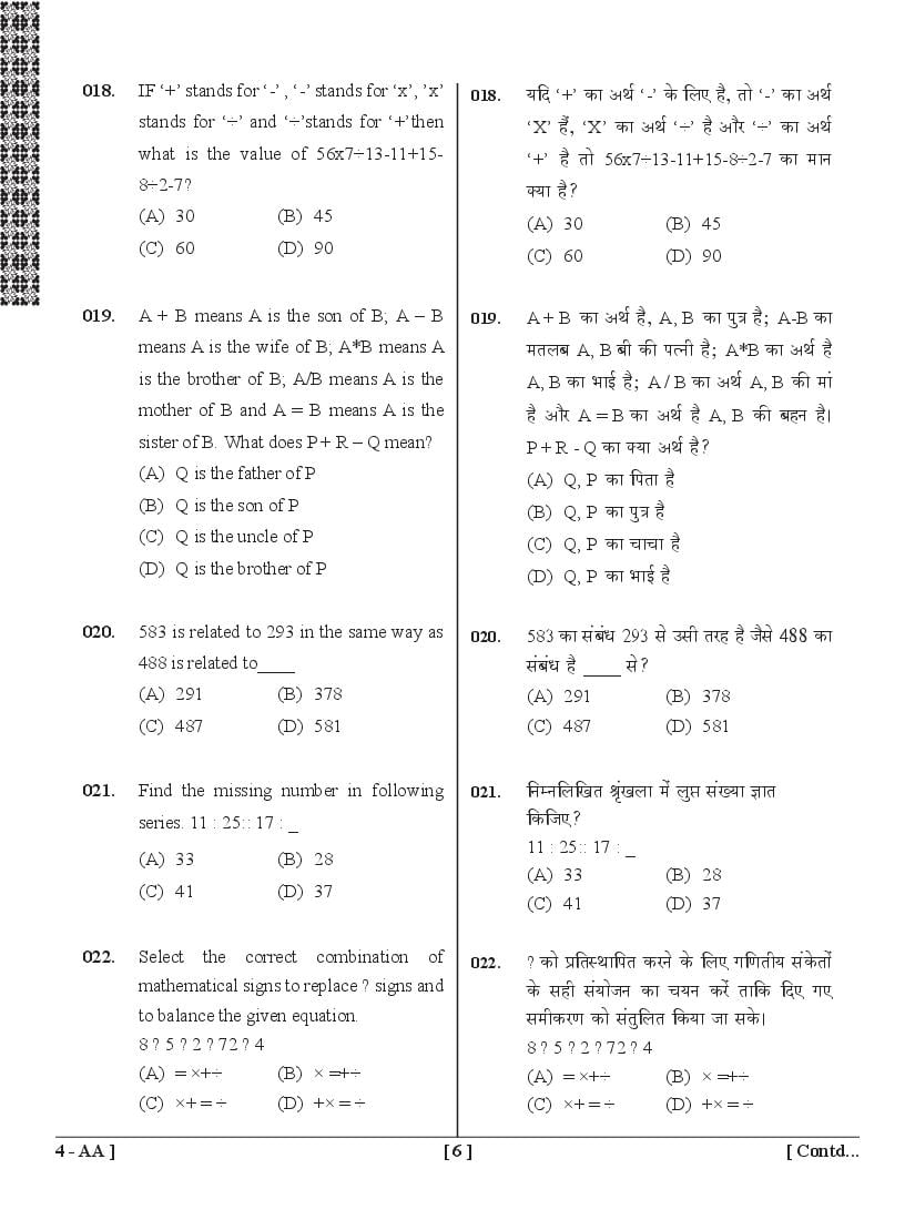 UPSEE General Awareness Question Papers PDF (BHMCT, BFAD, BFA)