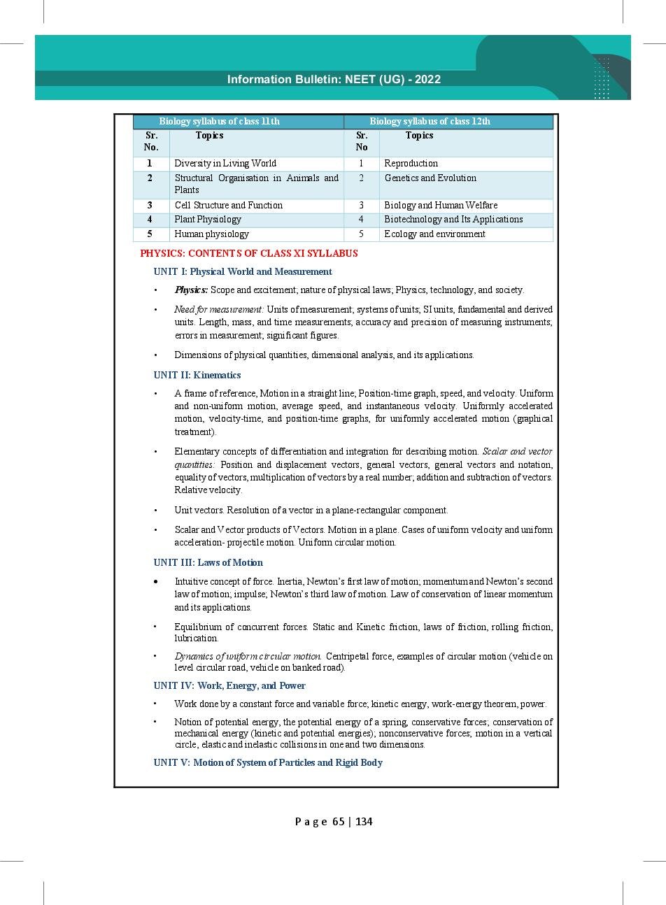 neet-2023-syllabus-pdf-available-download-for-physics-chemistry