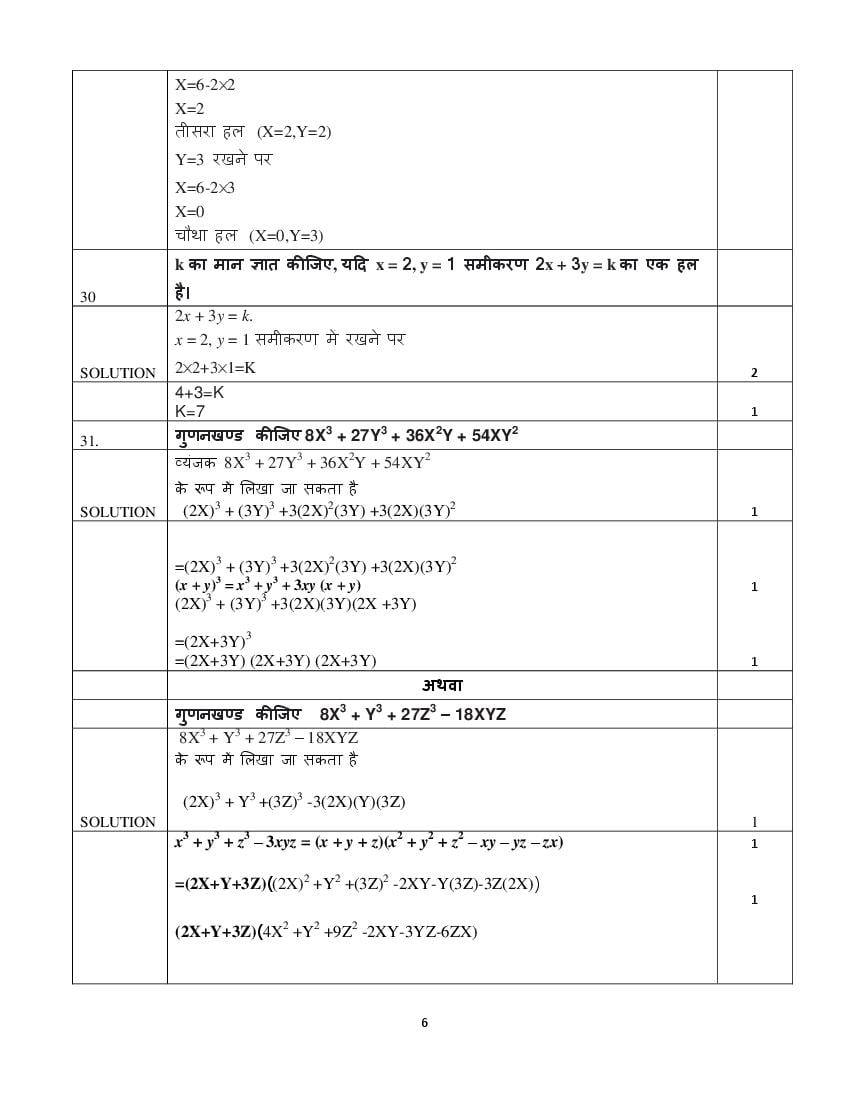 HBSE Class 9 Sample Paper 2024 Maths