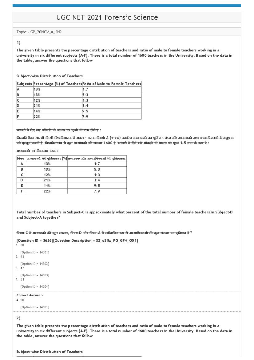 UGC NET 2021 Question Paper Forensic Science Shift 2 - Page 1