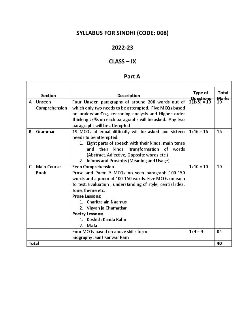 CBSE Class 9 Syllabus 2022-23 Sindhi - Page 1