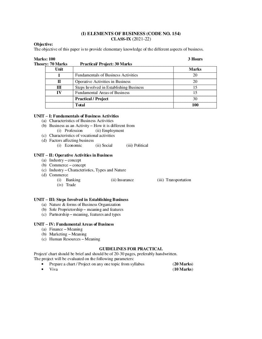 CBSE Syllabus for Class 9 Elements of Business 2021-22 [Revised