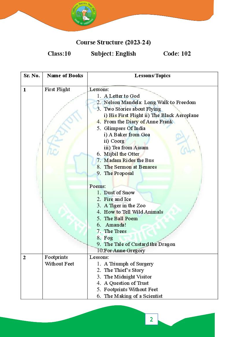 HBSE 10th Syllabus 2024 English PDF Haryana Board Class 10 English 