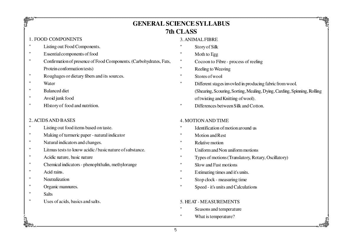 Telangana Class 7 Syllabus Science (General) - Page 1