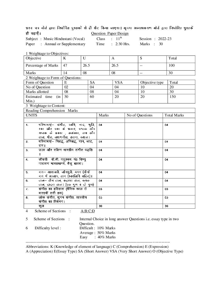 HBSE Class 11 Question Paper Design 2023 Music Hindustani (Vocal) - Page 1