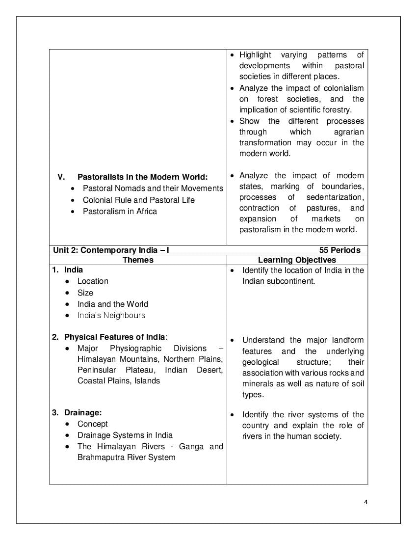 CBSE Class 9 Syllabus 2022-23 Social Science – Term 1, Term 2